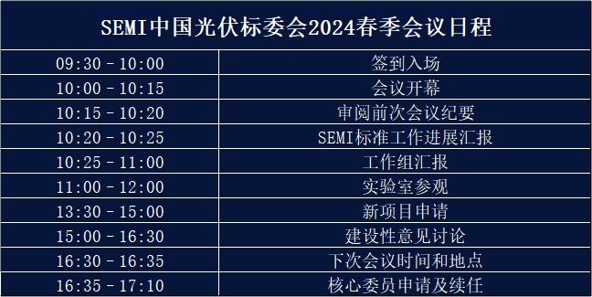 SEMI中国光伏标委会2024春季会议日程