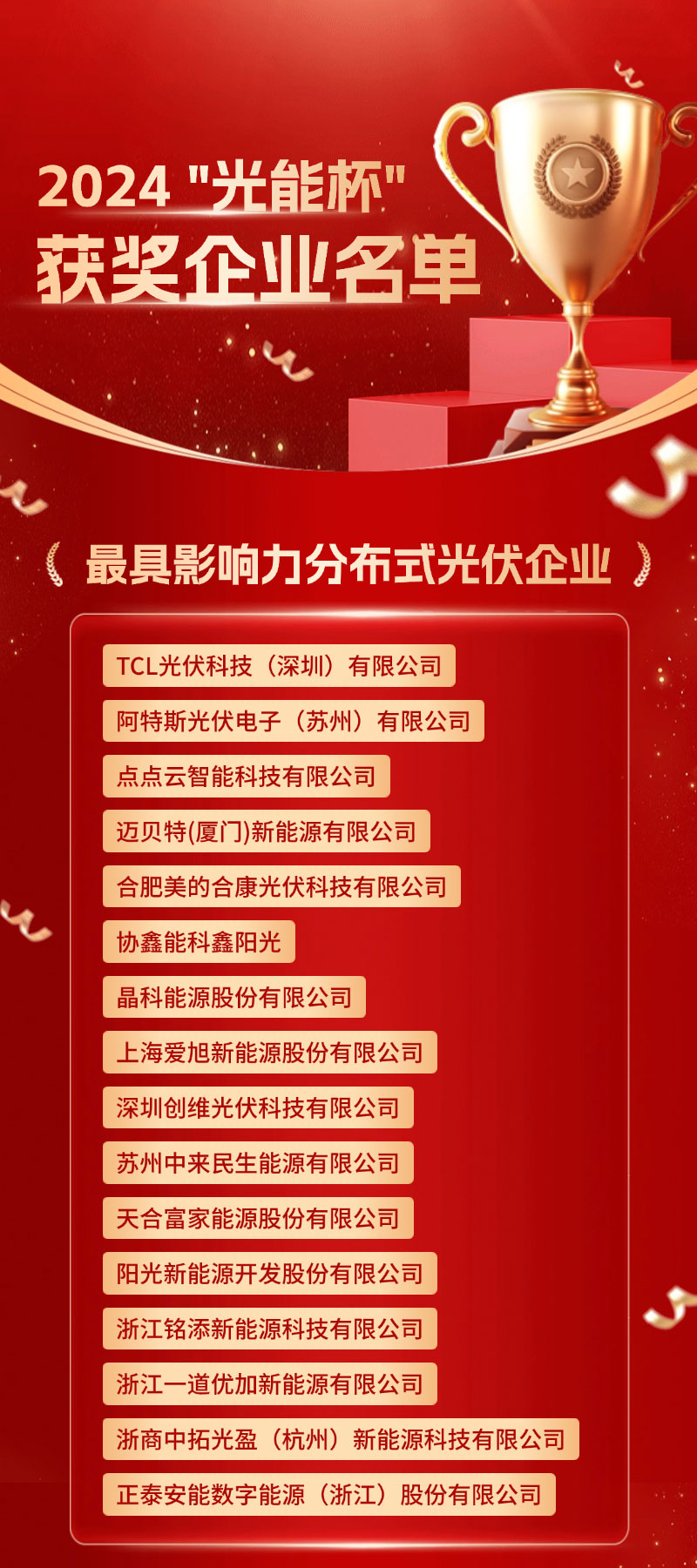 光能杯活动现场1