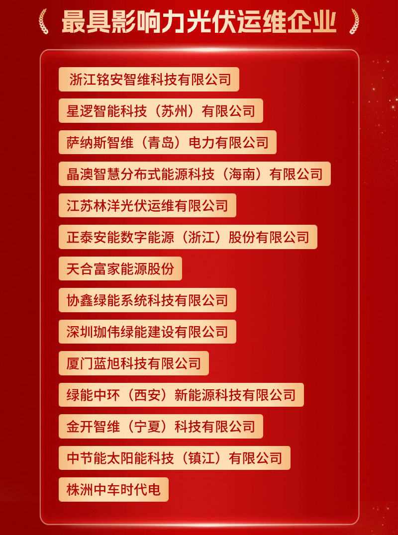 光能杯活动现场10