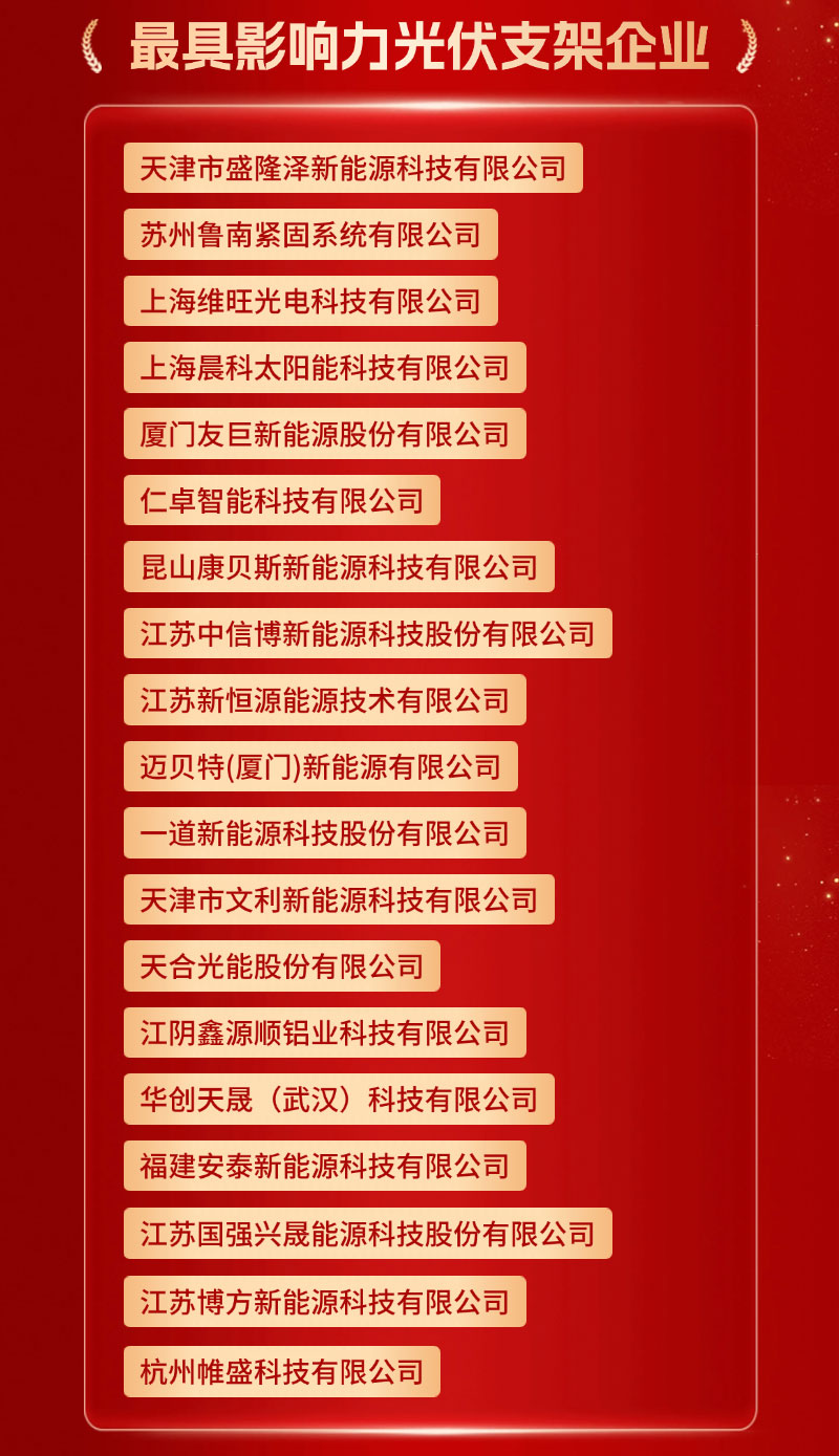 光能杯活动现场11